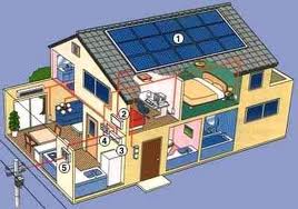 IMPIANTI ELETTRICI D'APPARTAMENTO aggiornamento alla V3 CEI 64-8 